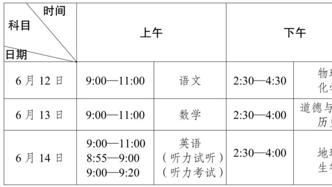 道苏姆：我们不想把比赛变成进攻大战 在关键时刻防得不错